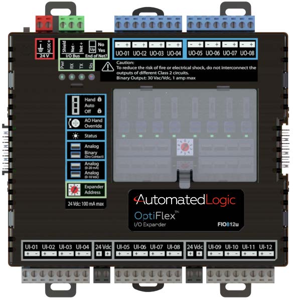 OptiFlex I/O Expanders
