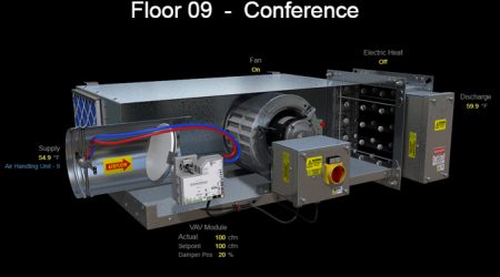 Actuator Conrollers - 1