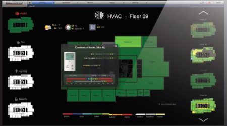 WebCRTL System